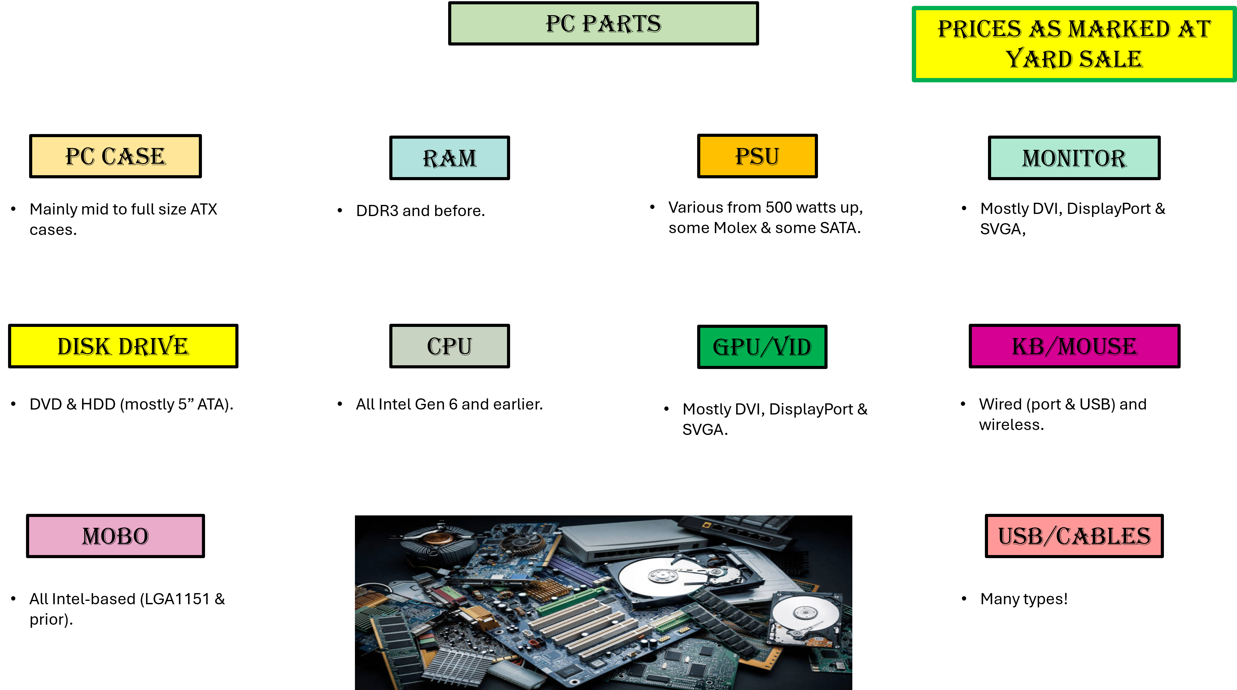 PC Parts